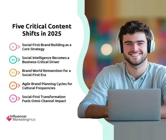 The Five Critical Content Shifts