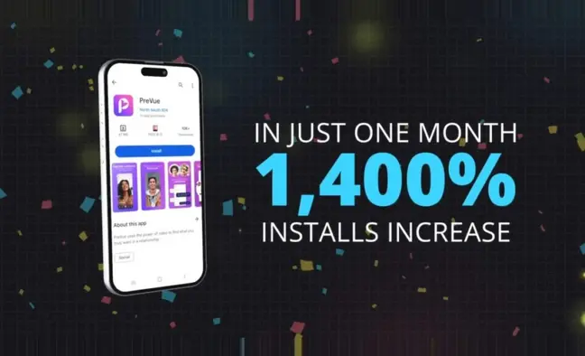 PreVue campaign results