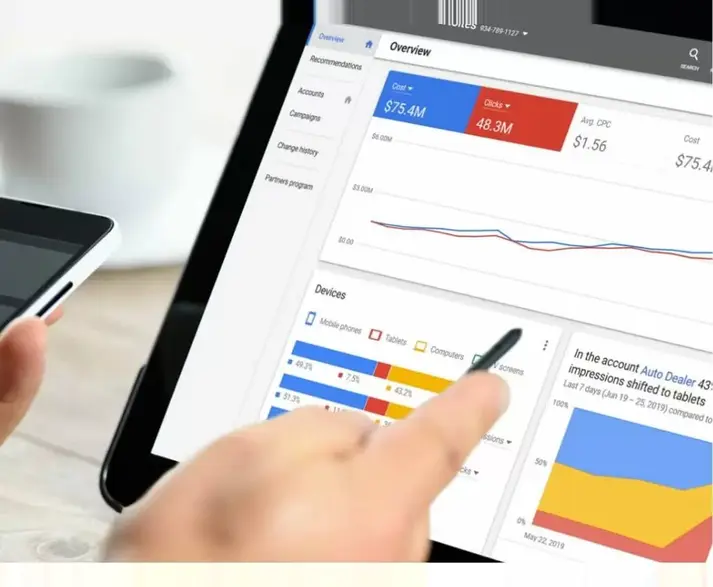 SmartSites PPC marketing