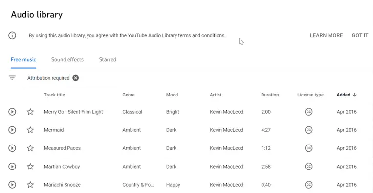 Everything You Need to Know about the YouTube Audio Library
 - Audio Library Creative Attributions