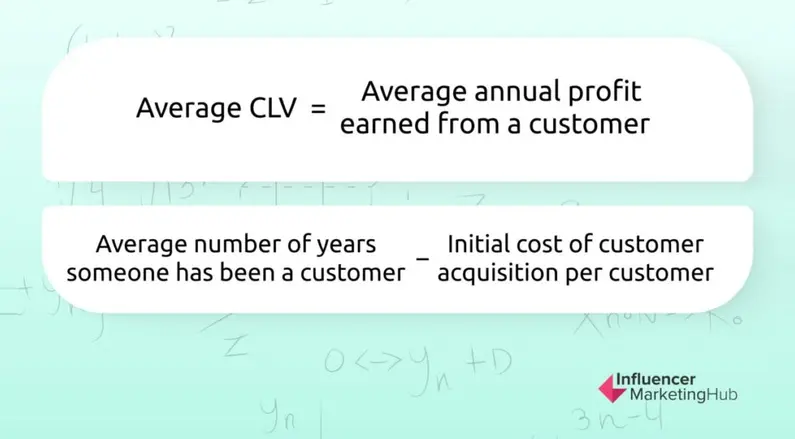 average customer lifetime value (CLV)