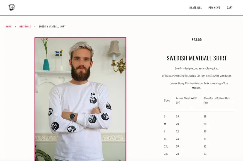 how to sell your merch