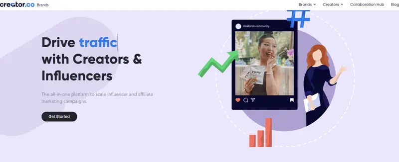 Creator.co