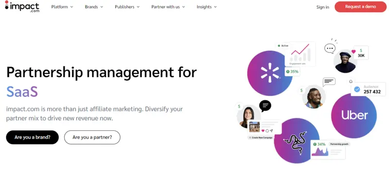 impact.com