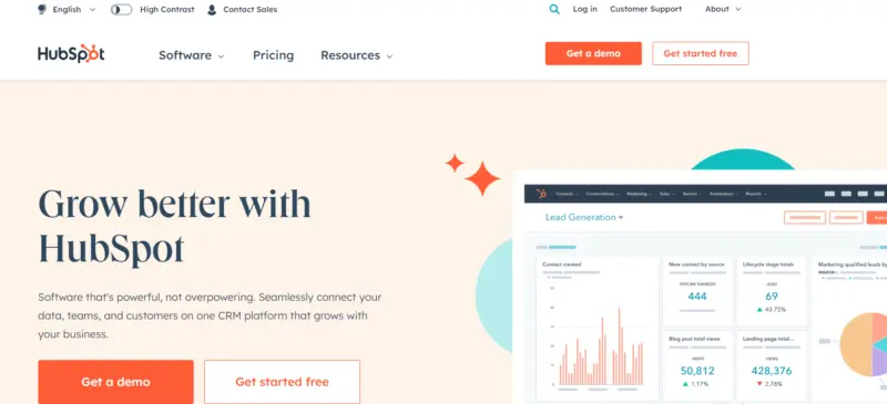 Hubspot