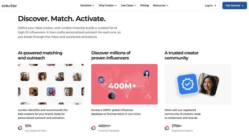 Creator.co