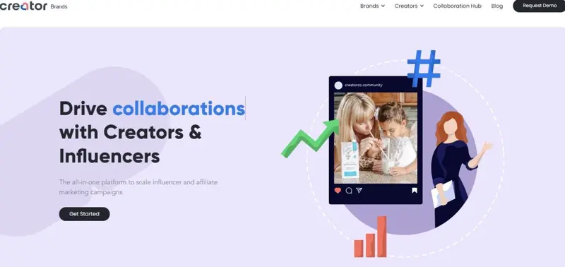 Creator.co