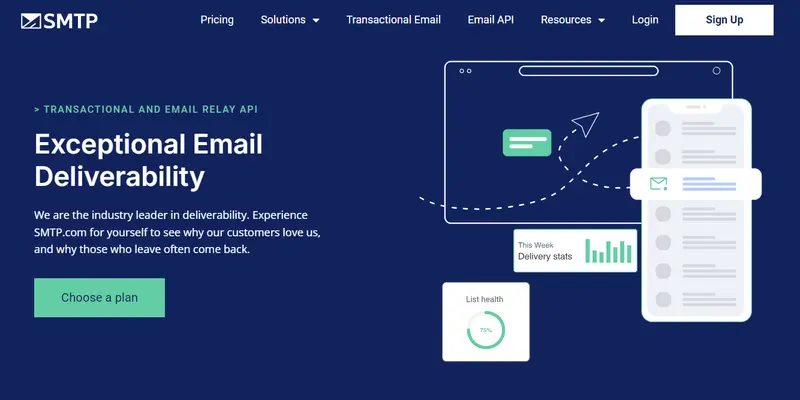 SMTP