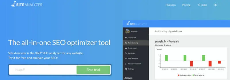 Site Analyzer