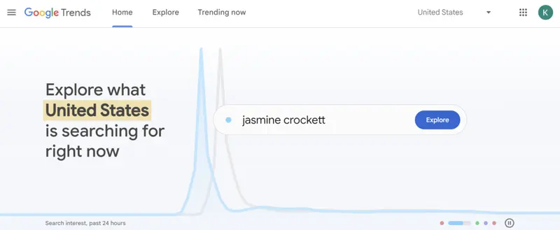 Google Trends