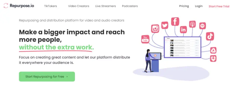 Repurpose.io