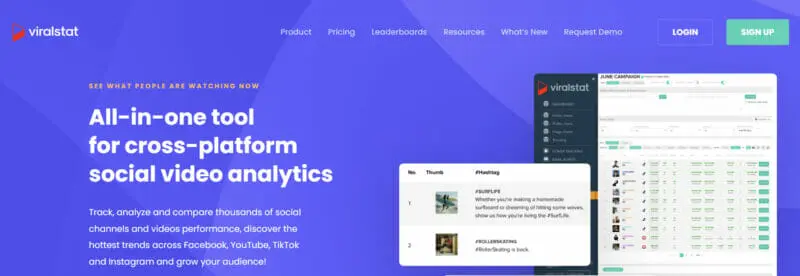 ViralStat