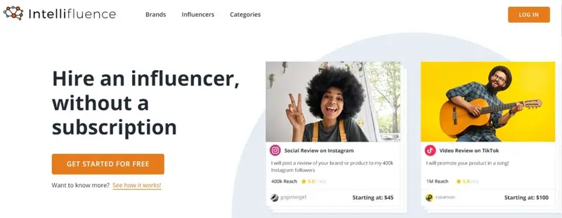 Intellifluence
