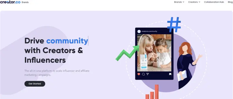 Creator.co
