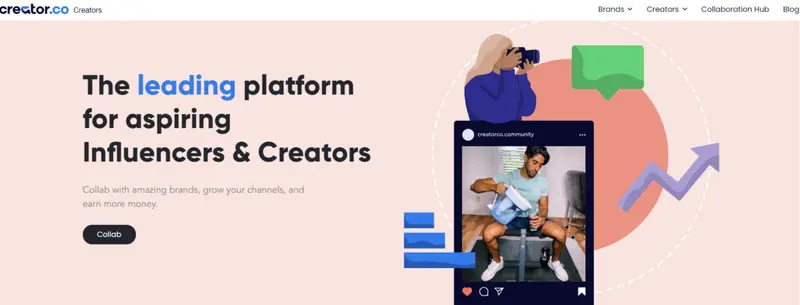 Creator.co