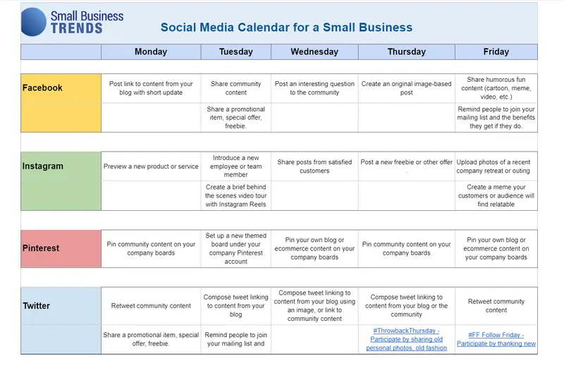 Small Business Trends