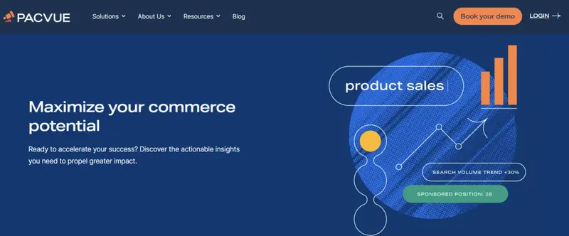 Pacvue Commerce