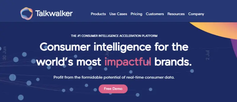 Talkwalker Analytics