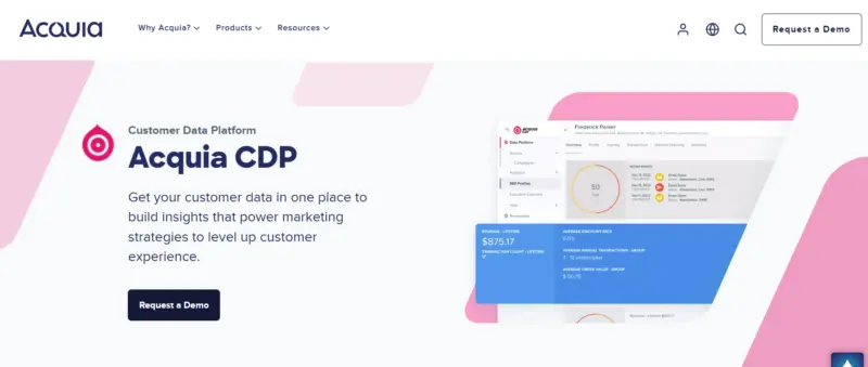 Acquia CDP