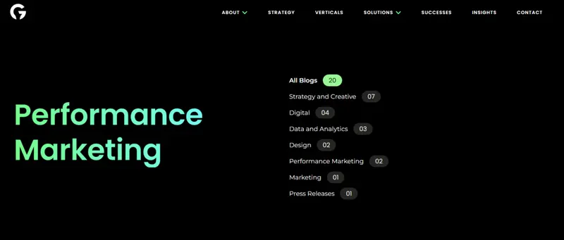 44 North Digital Marketing