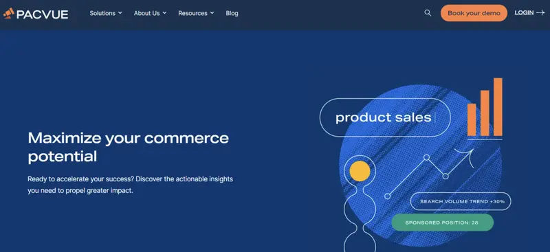 Pacvue Commerce