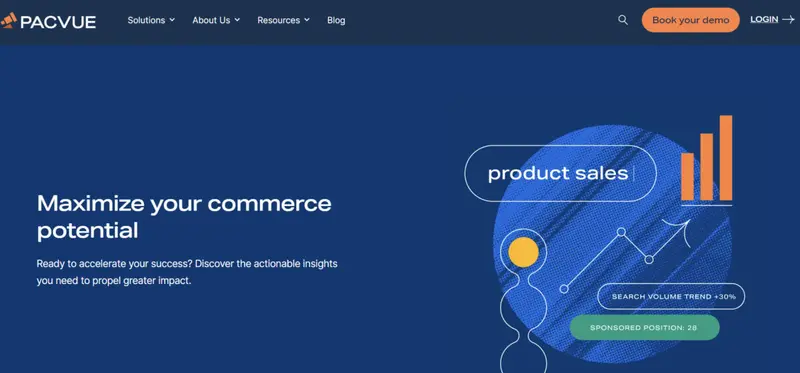 Pacvue Commerce