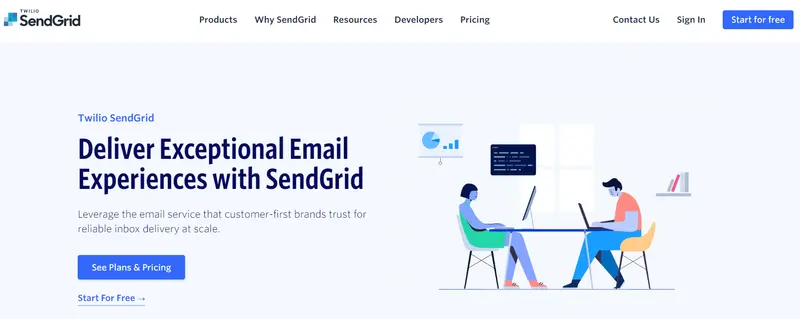 Twilio SendGrid