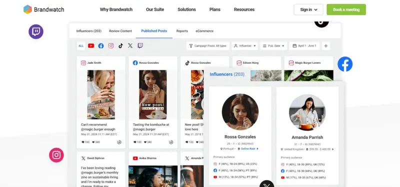 Brandwatch Influencer Marketing Software