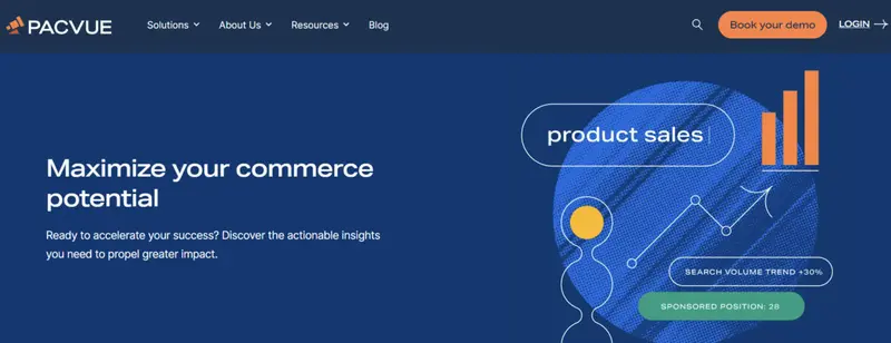 Pacvue Commerce