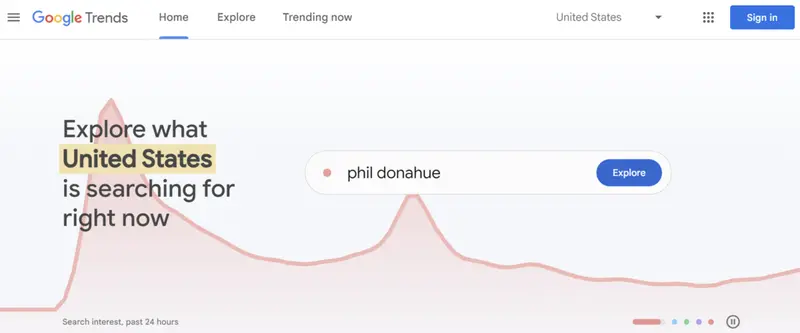 Google Trends