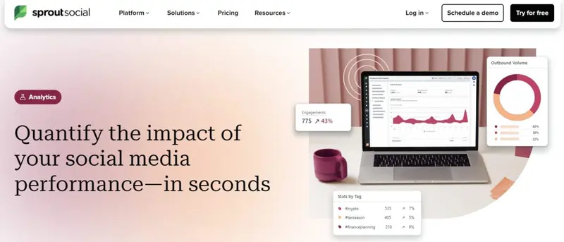 Sprout Social