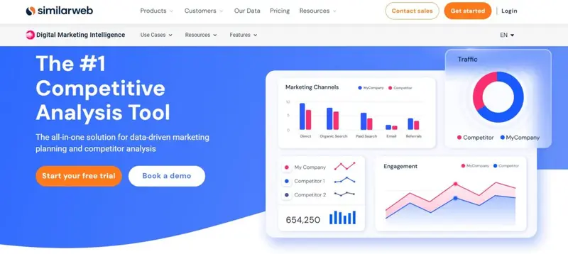 SimilarWeb