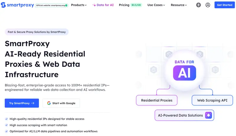 Smartproxy