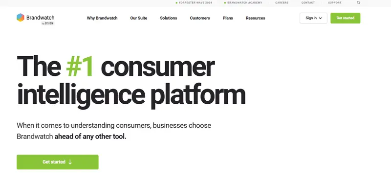 Brandwatch Consumer Intelligence