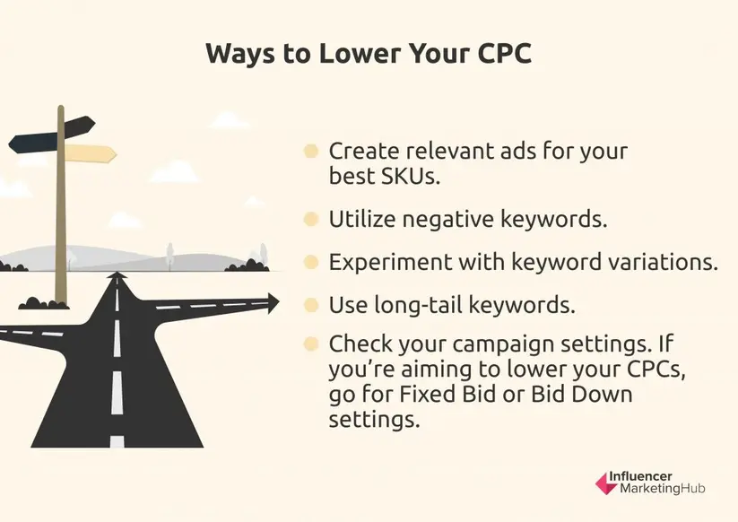 how to lower your cpc