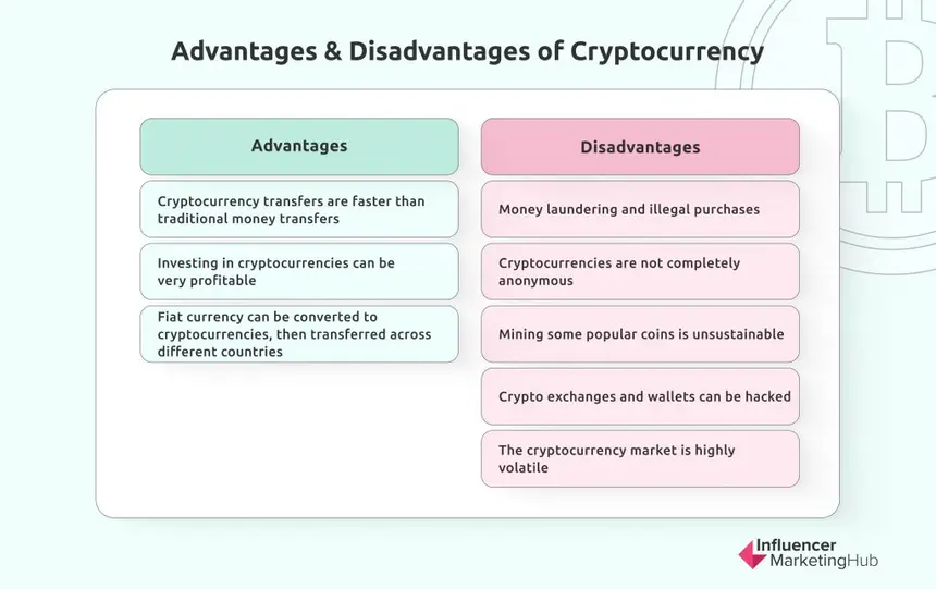 Advantages and Disadvantages of Cryptocurrency