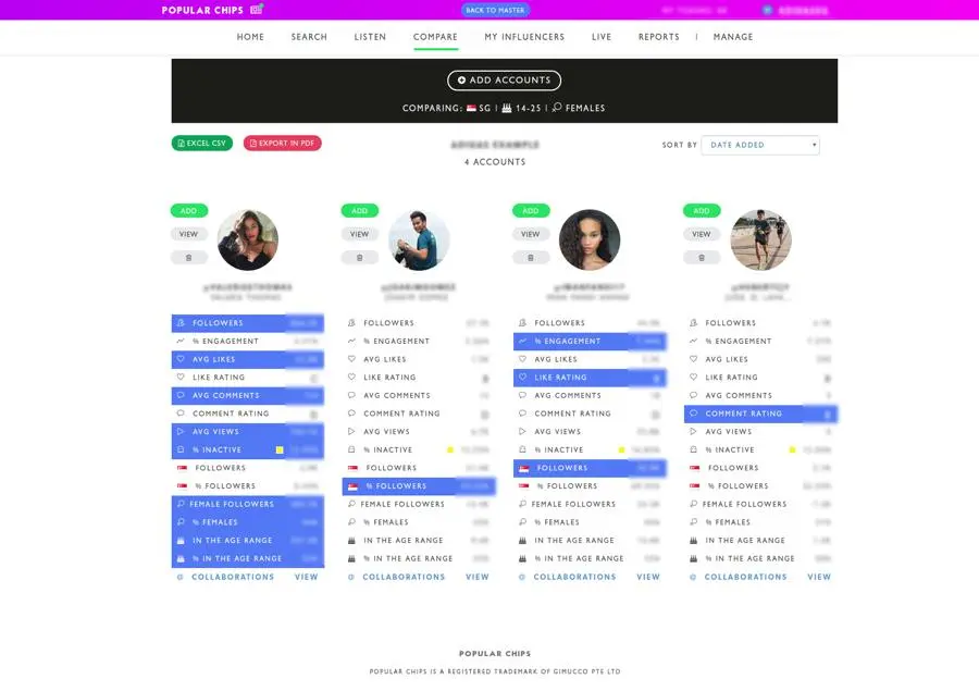 popular chips compare