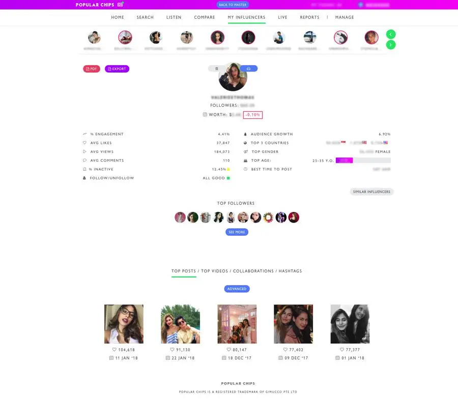 popular chips influencer profile